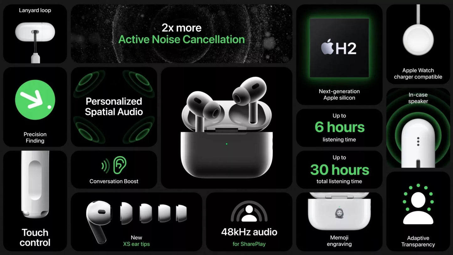 AIRPODS PRO 2.GEN - 10 STÜCK - 2025 Version APPLE , GÜLTIGE SERIENNUMMER