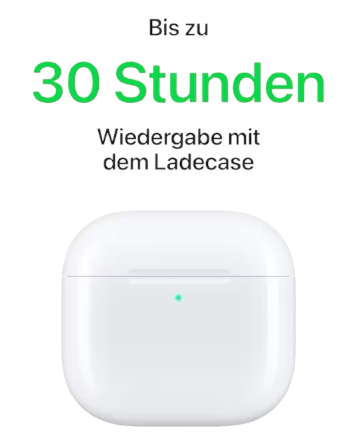 AIRPODS 4 , APPLE ( NEU 2024 ), GÜLTIGE SERIENNUMMER - REPLICA