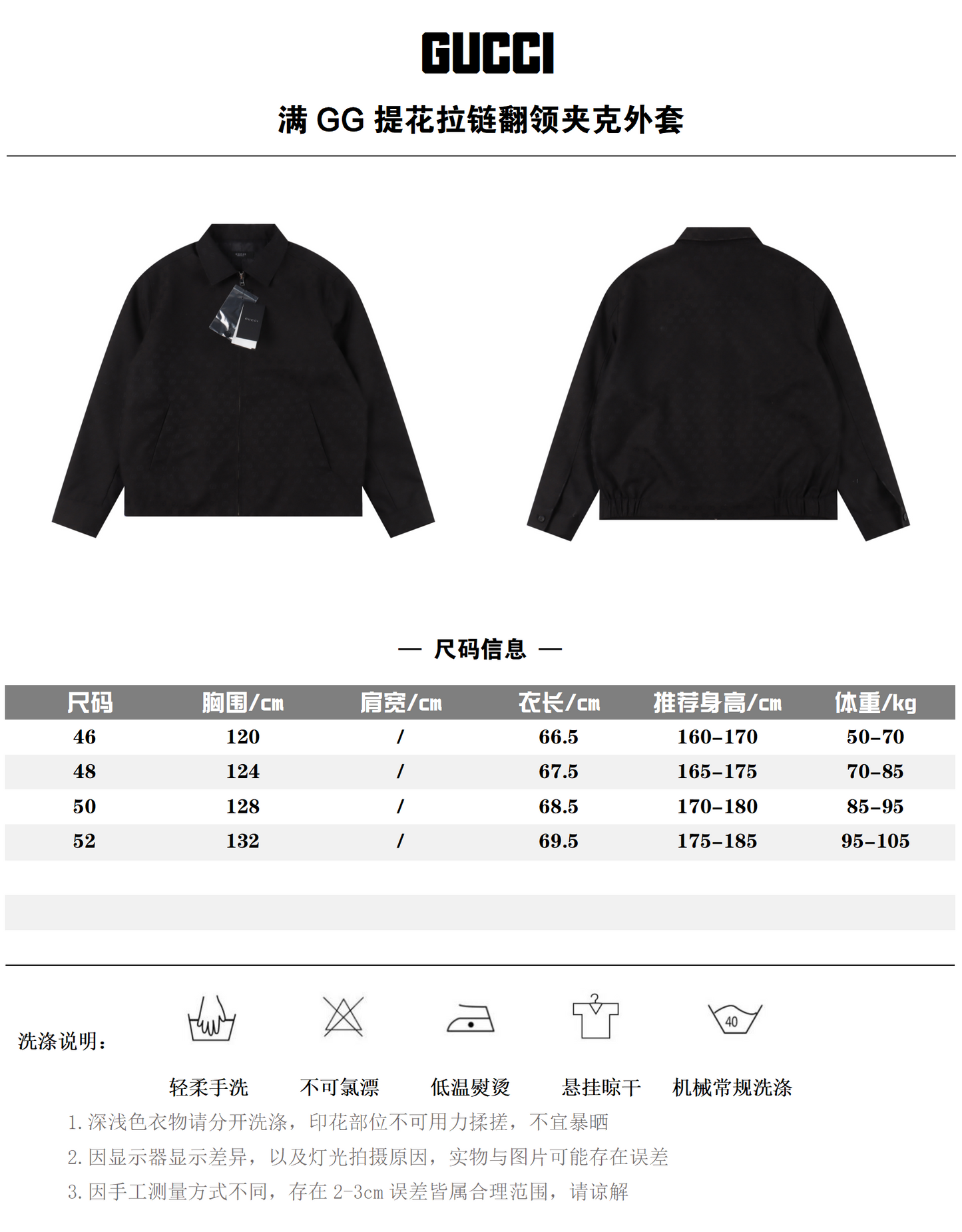 GUCCI JACKET – mit Tags – 1:1 HIGH END