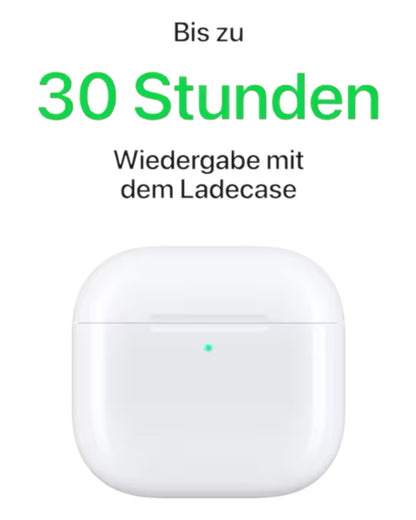 AIRPODS 4 , APPLE  ( NEU 2024 ), GÜLTIGE SERIENNUMMER - REPLICA