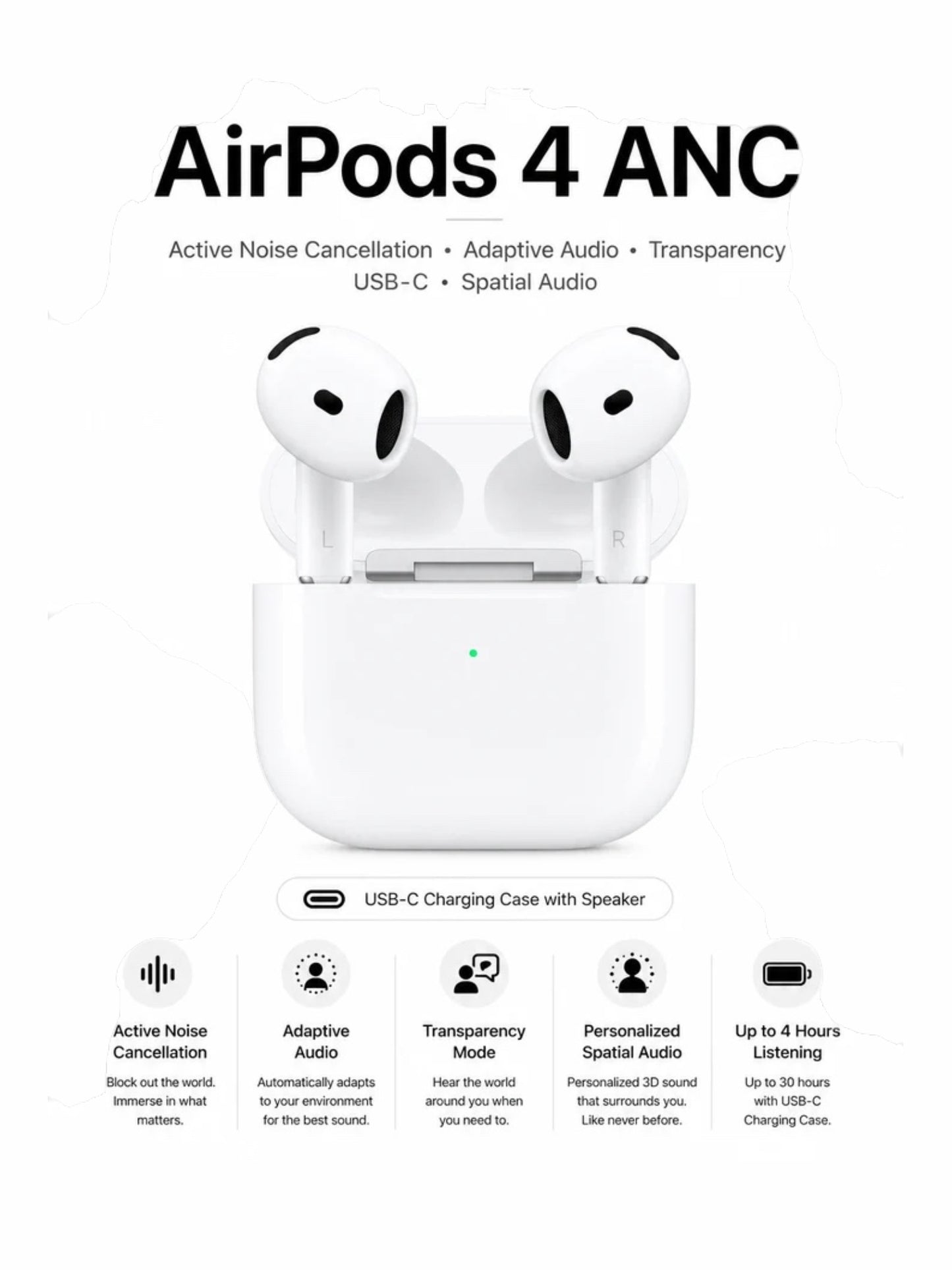 APPLE AIRPODS COLLECTION – AIRPODS 2 / 3 / 4 / 4 ANC / PRO 2 / PRO 3 – FULL SET