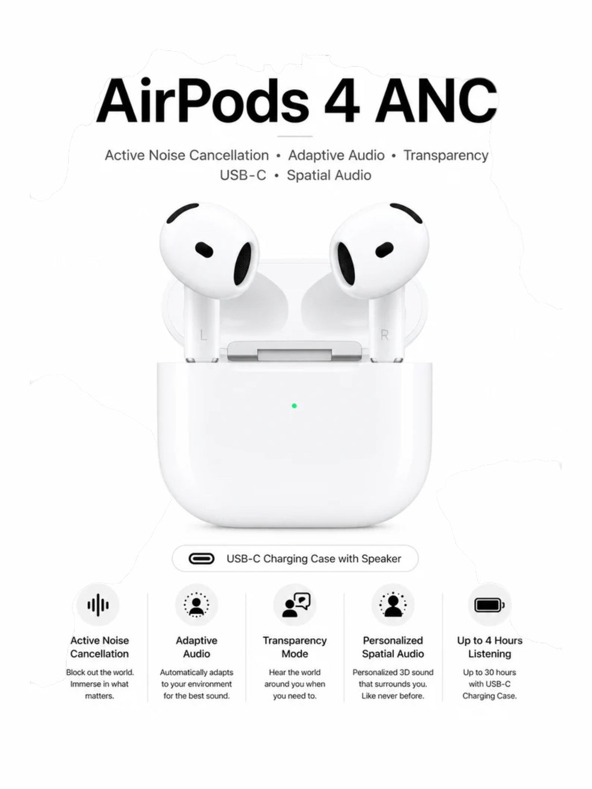 APPLE AIRPODS COLLECTION – AIRPODS 2 / 3 / 4 / 4 ANC / PRO 2 / PRO 3 – FULL SET