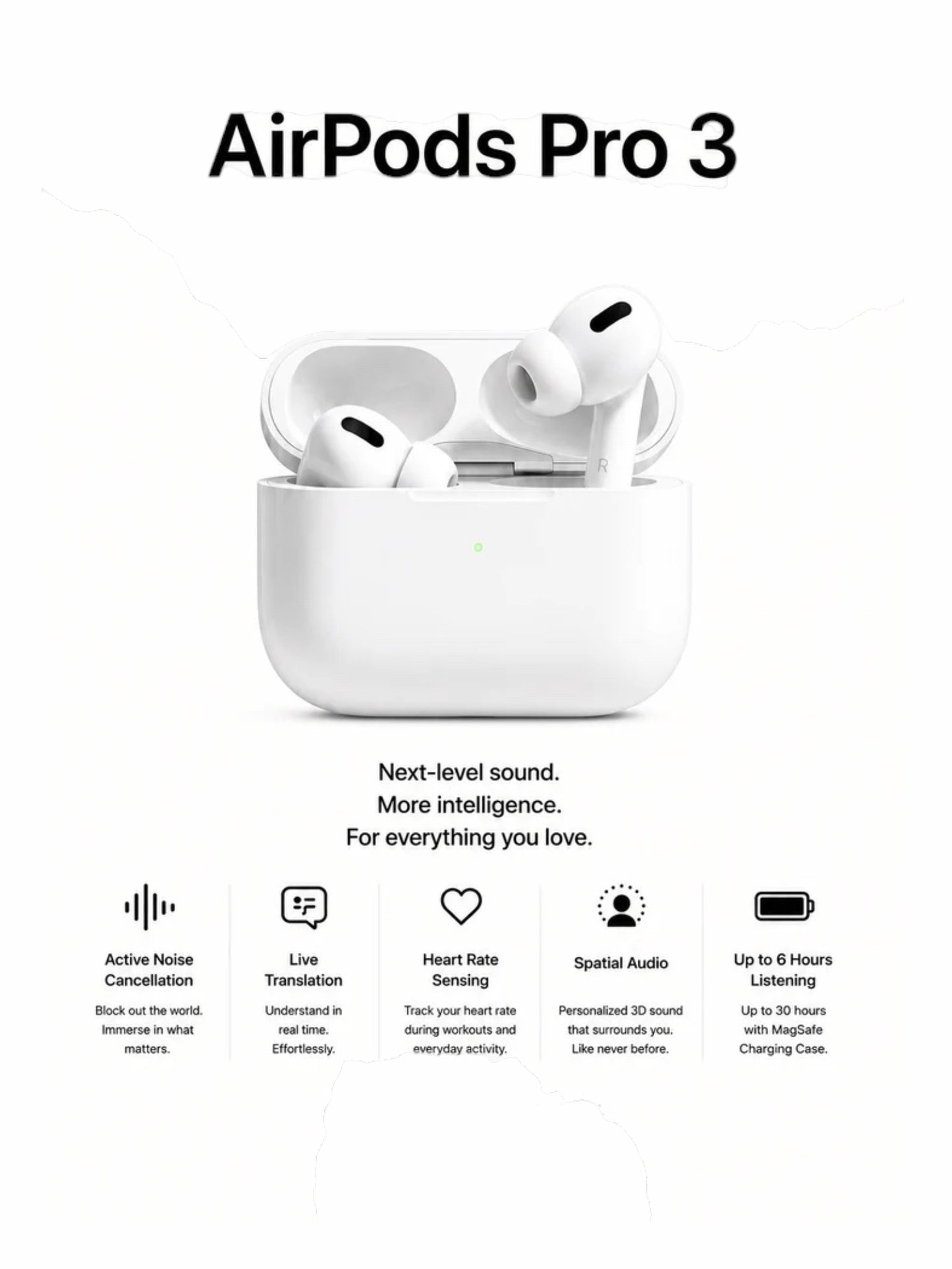 APPLE AIRPODS COLLECTION – AIRPODS 2 / 3 / 4 / 4 ANC / PRO 2 / PRO 3 – FULL SET