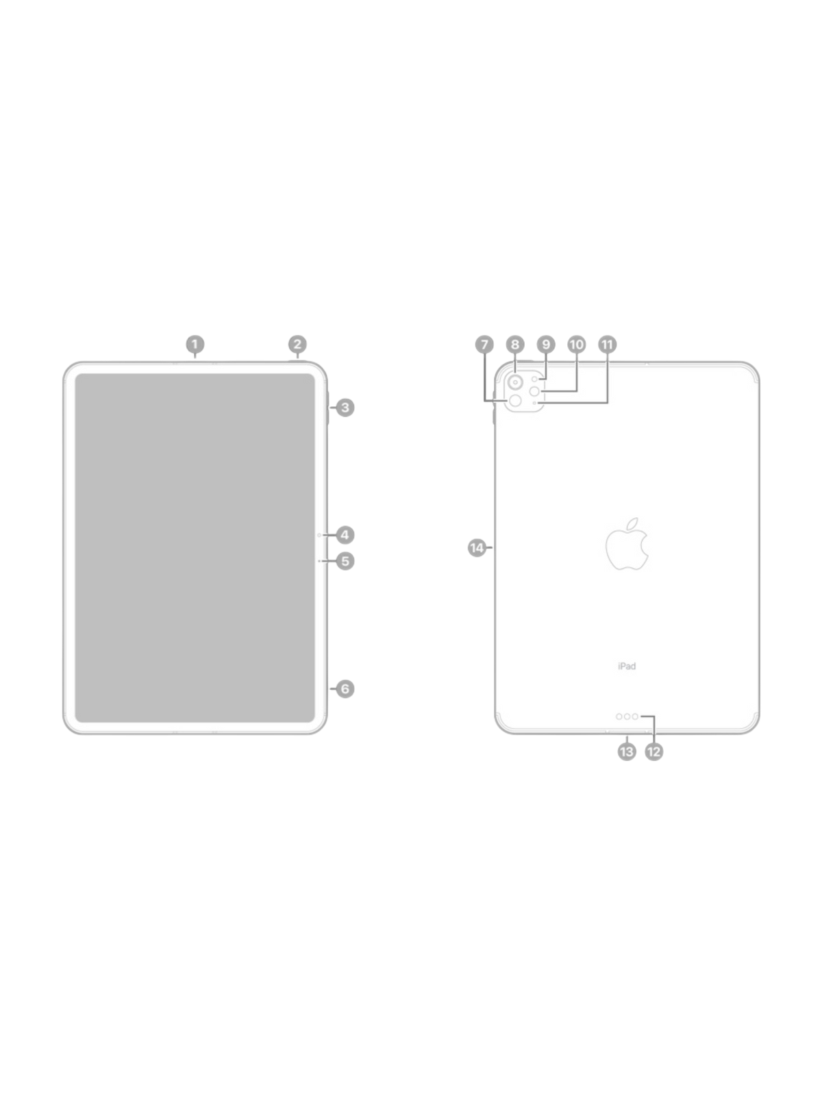 Apple iPhonIPAD PRO 11 (M5) -STYLE ANDROID TABLET – 64GB - High End Copy Version (Android) inkl. OVP & Box (Kopie)